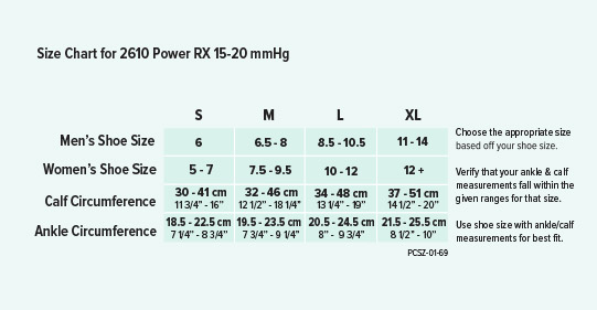 Power RX SZ