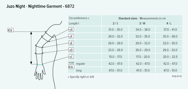Juzo Night Size Chart