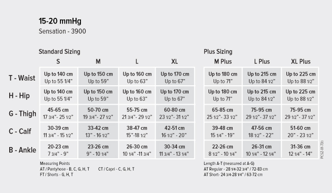 Sensation Size Chart